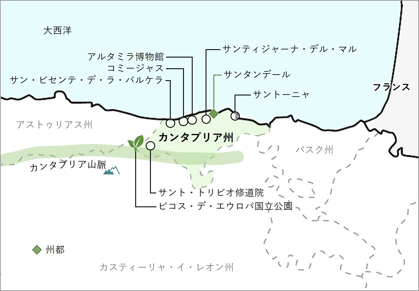 カンタブリア｜北スペイン｜現地旅行会社エン・デスティーノ